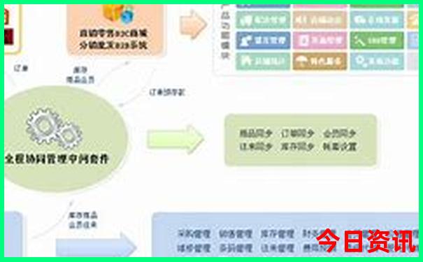 贵州风景区旅游景点推荐